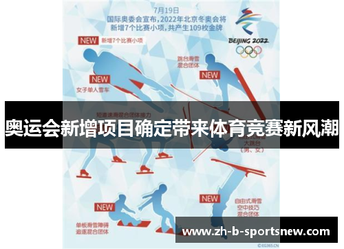 奥运会新增项目确定带来体育竞赛新风潮